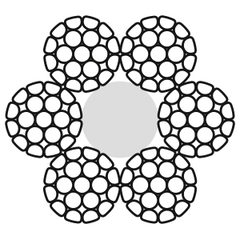 FZHD6TK, Zincata - Anima polipropilene, Compatatta, Crociata destra / sinistra