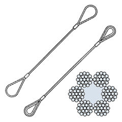 Brache con asole o redance, Anima tessile