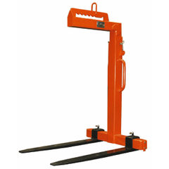 Con bilanciamento manuale, Tipo RPHM