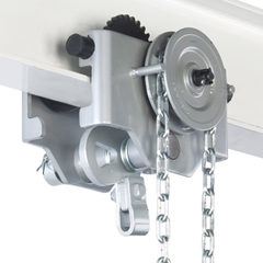 Carrelli manuali, FPH e FGH